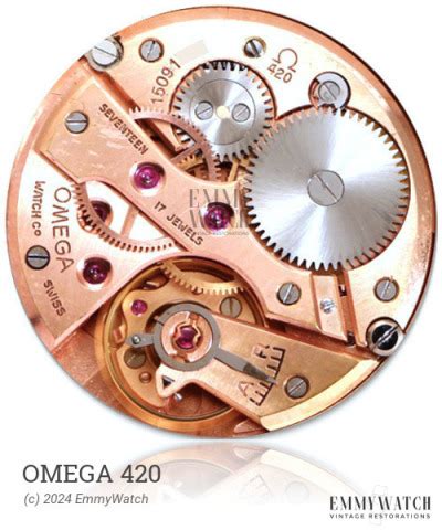 omega 420 movements.